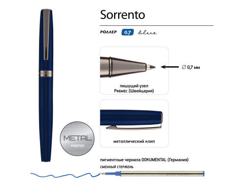 Ручка металлическая роллер «Sorrento» 3